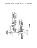 IMAGE FORMING APPARATUS AND IMAGE FORMING METHOD WITH SYNCHRONOUS AND     ASYNCHRONOUS CONTROL FOR CONTINUOUS OPERATION diagram and image