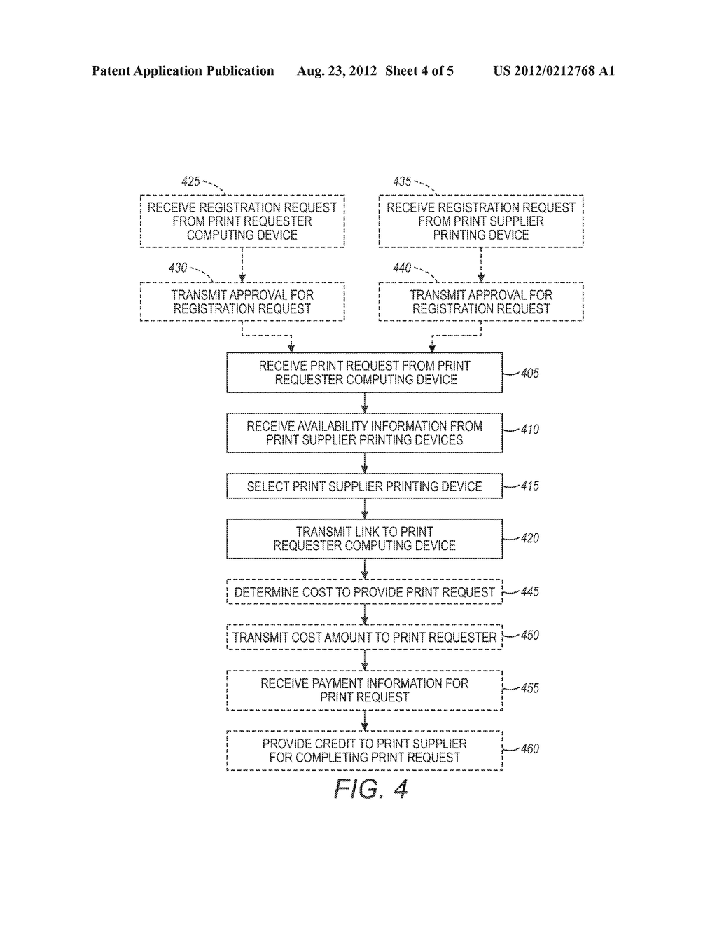 PRINTING DEVICE SHARING SERVICE, METHOD AND SYSTEM - diagram, schematic, and image 05