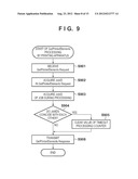 PRINTING SYSTEM, PRINTING APPARATUS AND COMPUTER-READABLE MEDIUM diagram and image