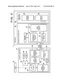 PRINTING APPARATUS AND ELECTRONIC DEVICE diagram and image