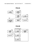 IMAGE FORMING APPARATUS, METHOD FOR CONTROLLING IMAGE FORMING APPARATUS,     AND STORAGE MEDIUM diagram and image