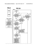 IMAGE FORMING APPARATUS, METHOD FOR CONTROLLING IMAGE FORMING APPARATUS,     AND STORAGE MEDIUM diagram and image