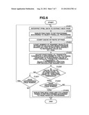 IMAGE FORMING APPARATUS, METHOD FOR CONTROLLING IMAGE FORMING APPARATUS,     AND STORAGE MEDIUM diagram and image