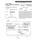 CONTROL DEVICE CONTROLLING SCAN OPERATION diagram and image