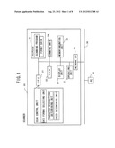 CONTROL DEVICE CONTROLLING SCAN OPERATION diagram and image