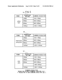 CONTROL DEVICE CONTROLLING SCAN OPERATION diagram and image