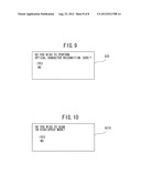 CONTROL DEVICE CONTROLLING SCAN OPERATION diagram and image