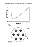 MULTI-CHANNEL FIBER LASER AMPLIFIER COMBINING APPARATUS INCLUDING     INTEGRATED SPECTRAL BEAM COMBINATION AND A TAPERED FIBER BUNDLE HAVING     MULTIPLE FIBER OUTPUTS diagram and image