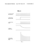 METHOD AND APPARATUS FOR CONTROLLING AND PROTECTING PULSED HIGH POWER     FIBER AMPLIFIER SYSTEMS diagram and image