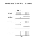 METHOD AND APPARATUS FOR CONTROLLING AND PROTECTING PULSED HIGH POWER     FIBER AMPLIFIER SYSTEMS diagram and image