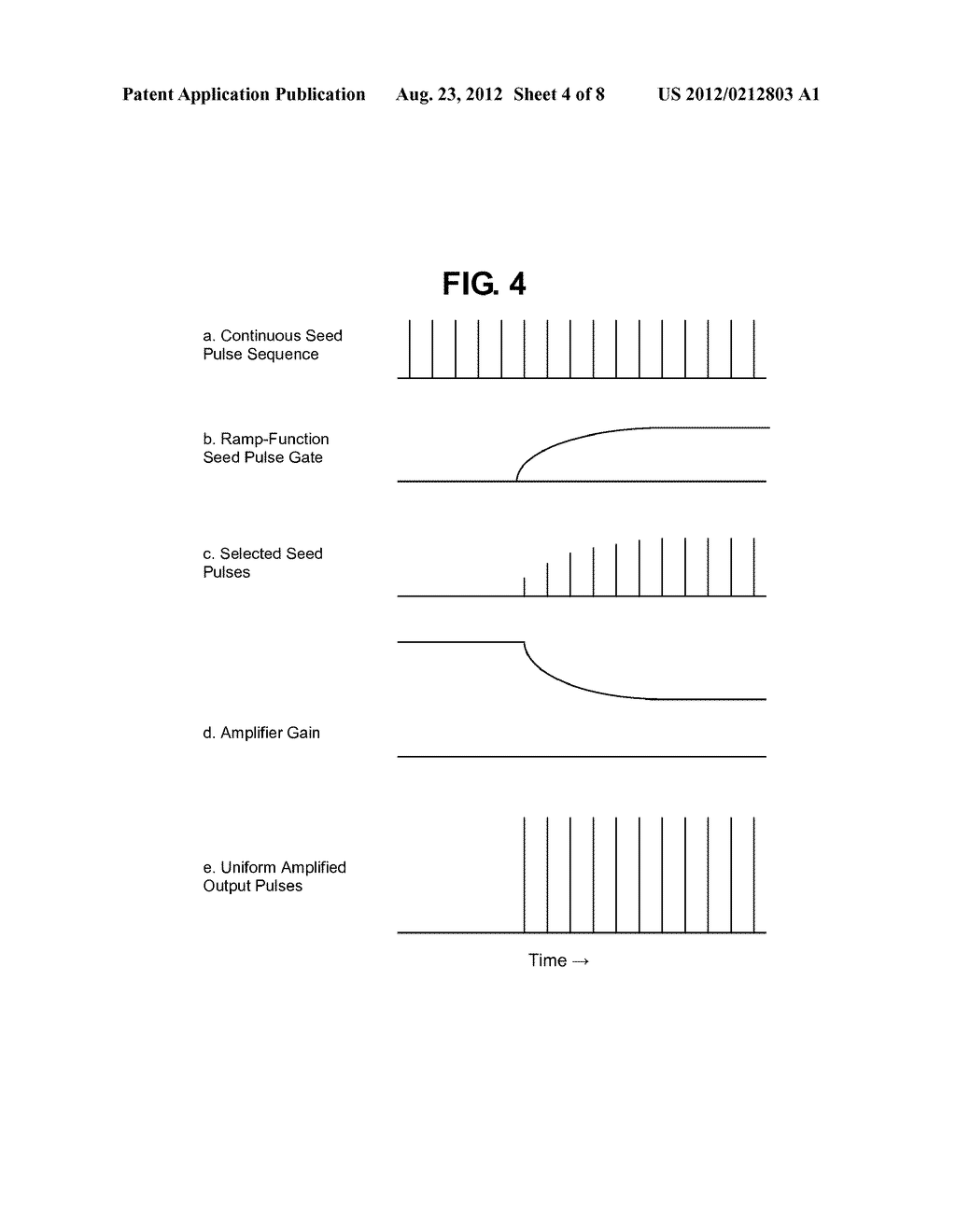 METHOD AND APPARATUS FOR CONTROLLING AND PROTECTING PULSED HIGH POWER     FIBER AMPLIFIER SYSTEMS - diagram, schematic, and image 05