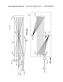 MULTI-PASS OPTICAL SYSTEM FOR A PUMP LASER diagram and image