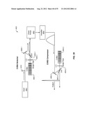 MULTI-PASS OPTICAL SYSTEM FOR A PUMP LASER diagram and image