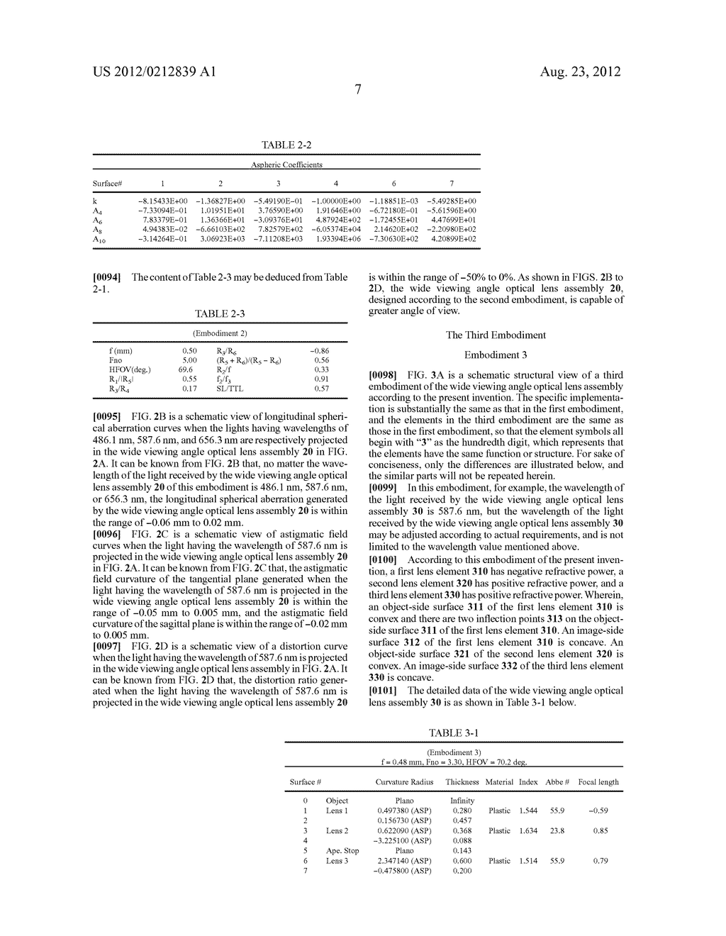 WIDE VIEWING ANGLE OPTICAL LENS ASSEMBLY - diagram, schematic, and image 28