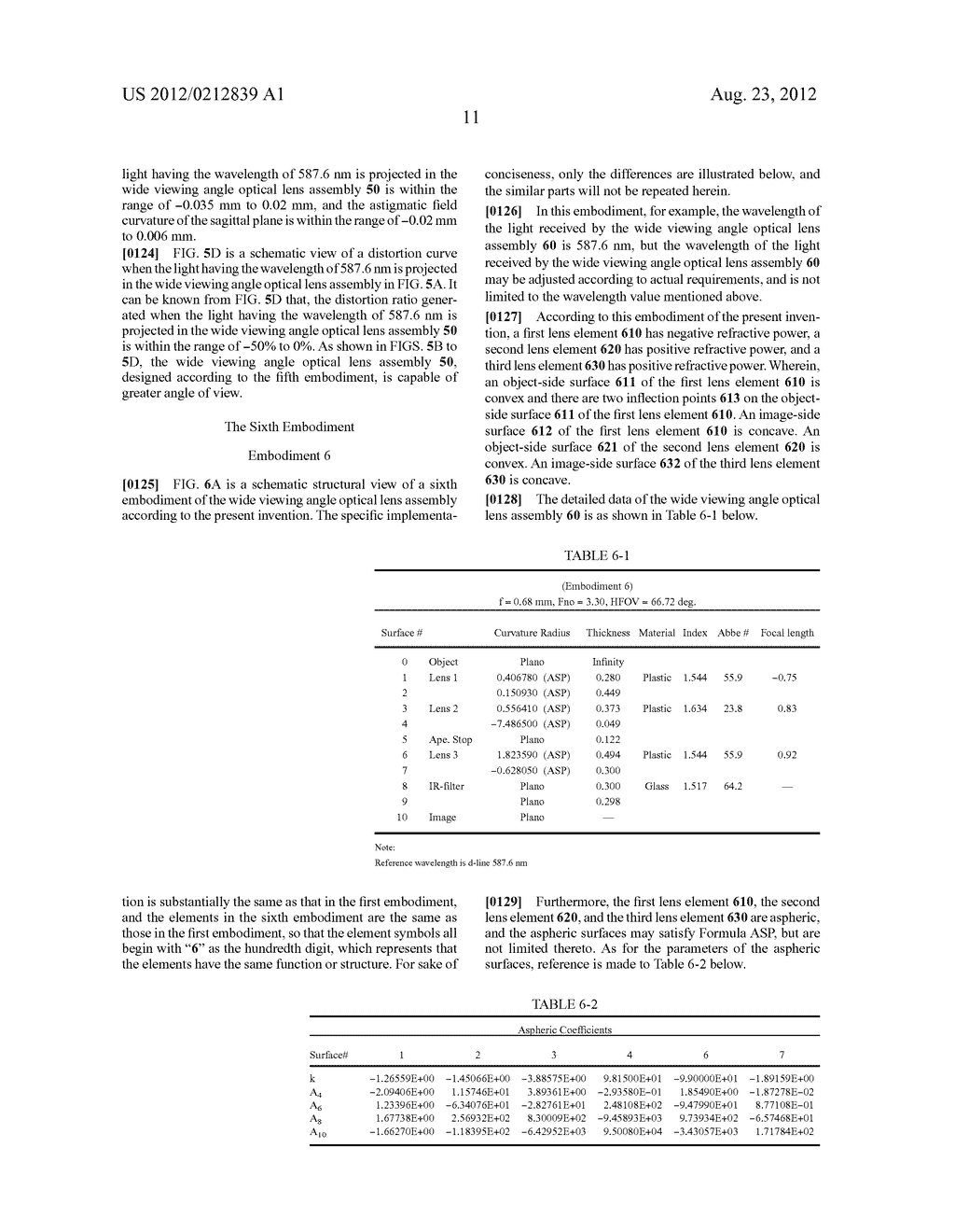 WIDE VIEWING ANGLE OPTICAL LENS ASSEMBLY - diagram, schematic, and image 32