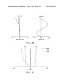 PROJECTION LENS AND PROJECTION APPARATUS diagram and image