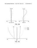 PROJECTION LENS AND PROJECTION APPARATUS diagram and image