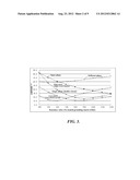 METHOD AND DEVICE FOR LIMITING SECONDARY ARC CURRENT OF EXTRA-HIGH     VOLTAGE/ULTRA-HIGH VOLTAGE DOUBLE CIRCUIT LINES ON THE SAME TOWER diagram and image