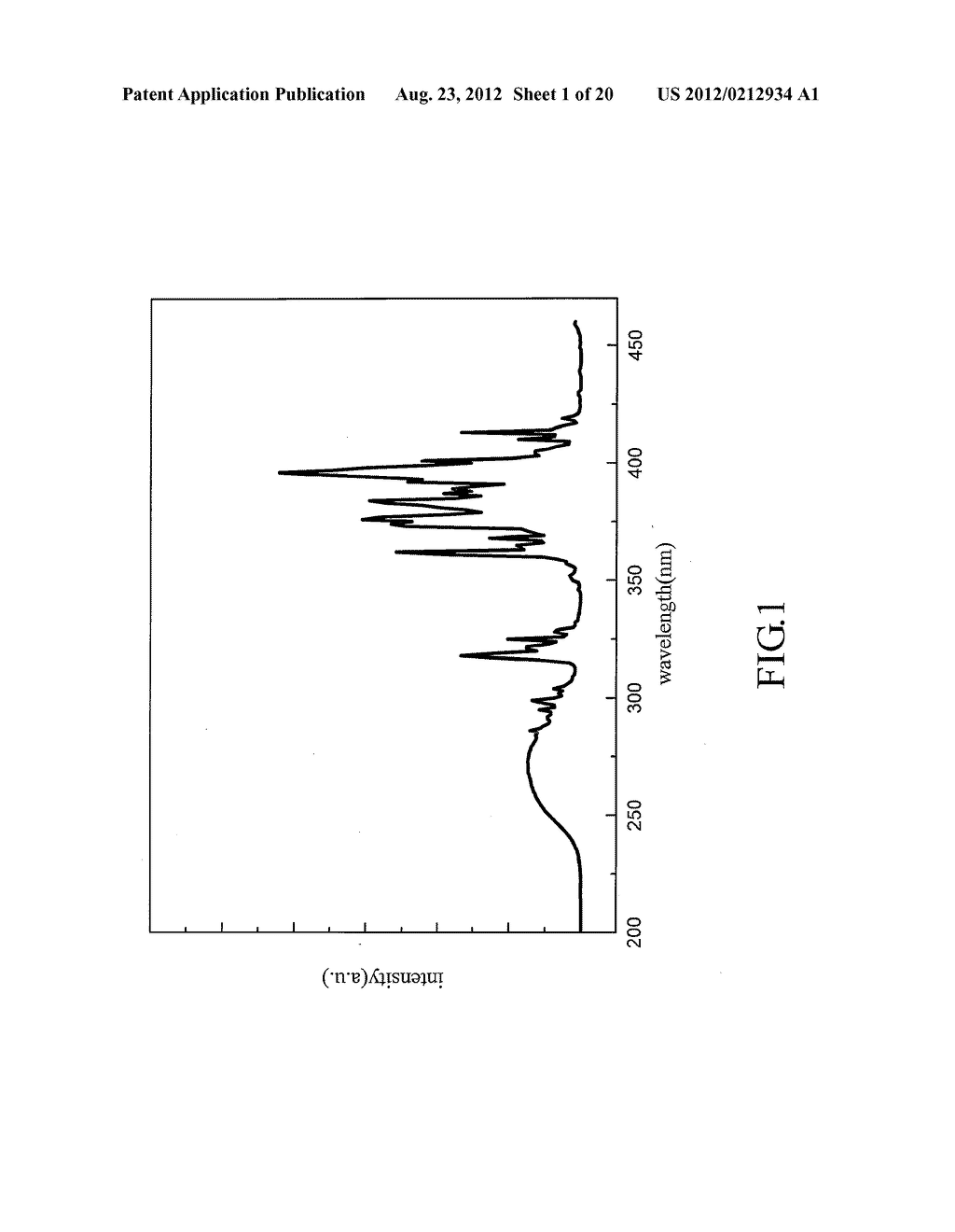 BORATE PHOSPHOR AND WHITE LIGHT ILLUMINATION DEVICE UTILIZING THE SAME - diagram, schematic, and image 02