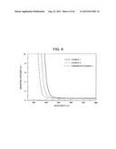 LIGHT-EMITTING GLASS, LIGHT-EMITTING DEVICE EQUIPPED WITH THE     LIGHT-EMITTING GLASS, AND PROCESS FOR PRODUCING LIGHT-EMITTING GLASS diagram and image