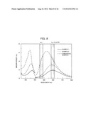 LIGHT-EMITTING GLASS, LIGHT-EMITTING DEVICE EQUIPPED WITH THE     LIGHT-EMITTING GLASS, AND PROCESS FOR PRODUCING LIGHT-EMITTING GLASS diagram and image