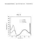 LIGHT-EMITTING GLASS, LIGHT-EMITTING DEVICE EQUIPPED WITH THE     LIGHT-EMITTING GLASS, AND PROCESS FOR PRODUCING LIGHT-EMITTING GLASS diagram and image