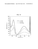 LIGHT-EMITTING GLASS, LIGHT-EMITTING DEVICE EQUIPPED WITH THE     LIGHT-EMITTING GLASS, AND PROCESS FOR PRODUCING LIGHT-EMITTING GLASS diagram and image