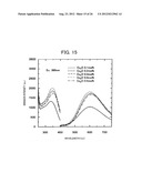 LIGHT-EMITTING GLASS, LIGHT-EMITTING DEVICE EQUIPPED WITH THE     LIGHT-EMITTING GLASS, AND PROCESS FOR PRODUCING LIGHT-EMITTING GLASS diagram and image