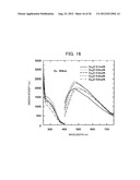 LIGHT-EMITTING GLASS, LIGHT-EMITTING DEVICE EQUIPPED WITH THE     LIGHT-EMITTING GLASS, AND PROCESS FOR PRODUCING LIGHT-EMITTING GLASS diagram and image