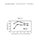 LIGHT-EMITTING GLASS, LIGHT-EMITTING DEVICE EQUIPPED WITH THE     LIGHT-EMITTING GLASS, AND PROCESS FOR PRODUCING LIGHT-EMITTING GLASS diagram and image