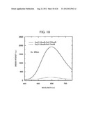 LIGHT-EMITTING GLASS, LIGHT-EMITTING DEVICE EQUIPPED WITH THE     LIGHT-EMITTING GLASS, AND PROCESS FOR PRODUCING LIGHT-EMITTING GLASS diagram and image