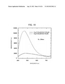 LIGHT-EMITTING GLASS, LIGHT-EMITTING DEVICE EQUIPPED WITH THE     LIGHT-EMITTING GLASS, AND PROCESS FOR PRODUCING LIGHT-EMITTING GLASS diagram and image