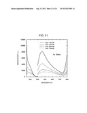 LIGHT-EMITTING GLASS, LIGHT-EMITTING DEVICE EQUIPPED WITH THE     LIGHT-EMITTING GLASS, AND PROCESS FOR PRODUCING LIGHT-EMITTING GLASS diagram and image