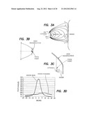 APPARATUS AND METHOD FOR OPERATING A PORTABLE XENON ARC SEARCHLIGHT diagram and image