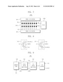 MEMORY CORE AND SEMICONDUCTOR MEMORY DEVICE INCLUDING THE SAME diagram and image