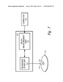 TEST STRUCTURE FOR CHARACTERIZING MULTI-PORT STATIC RANDOM ACCESS MEMORY     AND REGISTER FILE ARRAYS diagram and image