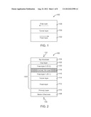 Non-Volatile Perpendicular Magnetic Memory with Low Switching Current and     High Thermal Stability diagram and image