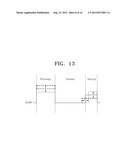 NON-VOLATILE MEMORY DEVICE AND RELATED READ METHOD diagram and image