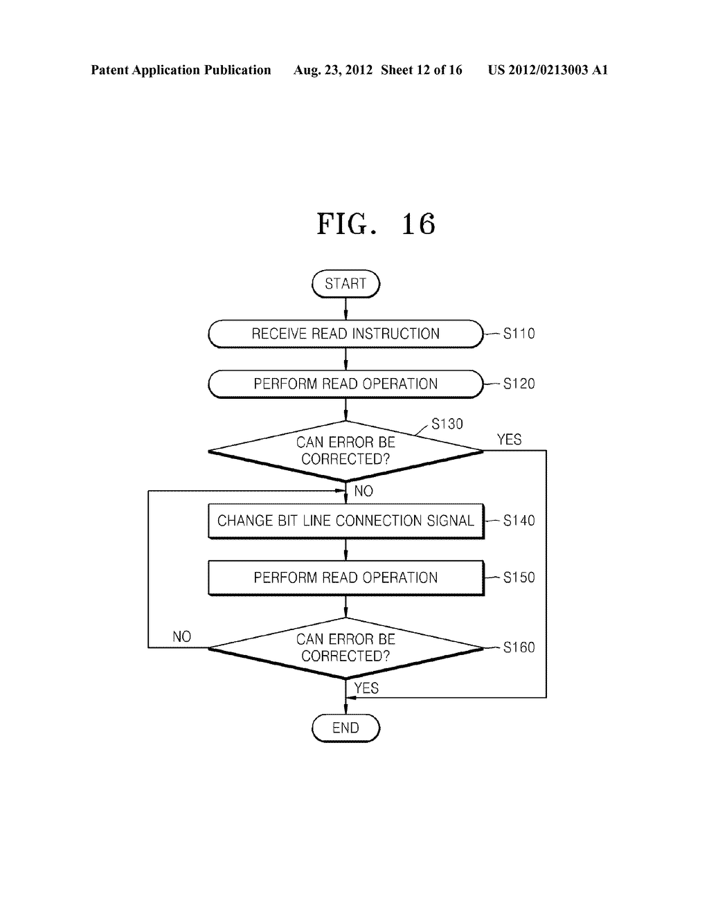 NON-VOLATILE MEMORY DEVICE AND RELATED READ METHOD - diagram, schematic, and image 13