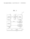 NON-VOLATILE MEMORY DEVICE AND RELATED READ METHOD diagram and image