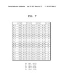 NON-VOLATILE MEMORY DEVICE AND RELATED READ METHOD diagram and image