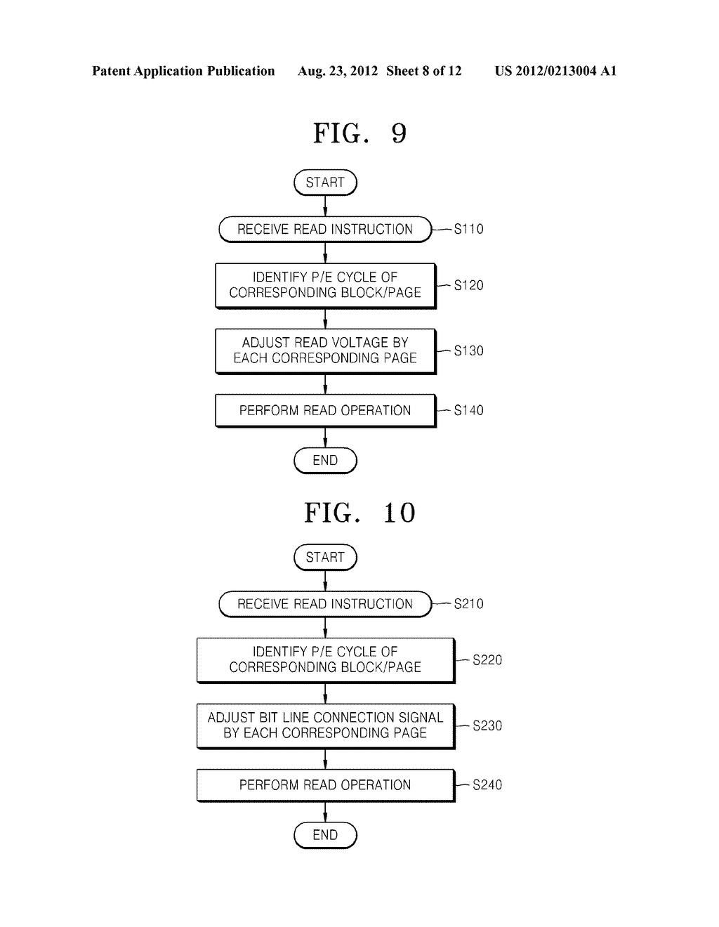 NON-VOLATILE MEMORY DEVICE AND RELATED READ METHOD - diagram, schematic, and image 09