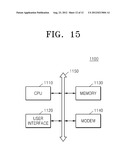 NON-VOLATILE MEMORY DEVICE AND RELATED READ METHOD diagram and image