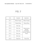 NON-VOLATILE MEMORY DEVICE, MEMORY CONTROLLER, AND METHODS THEREOF diagram and image