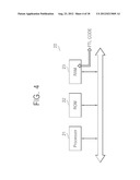 NON-VOLATILE MEMORY DEVICE, MEMORY CONTROLLER, AND METHODS THEREOF diagram and image