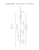 NON-VOLATILE MEMORY DEVICE, MEMORY CONTROLLER, AND METHODS THEREOF diagram and image