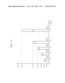 NON-VOLATILE MEMORY DEVICE, MEMORY CONTROLLER, AND METHODS THEREOF diagram and image