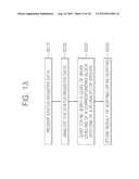 NON-VOLATILE MEMORY DEVICE, MEMORY CONTROLLER, AND METHODS THEREOF diagram and image