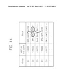 NON-VOLATILE MEMORY DEVICE, MEMORY CONTROLLER, AND METHODS THEREOF diagram and image