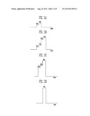 NONVOLATILE MEMORY DEVICE AND PROGRAM VERIFY METHOD THEREOF diagram and image